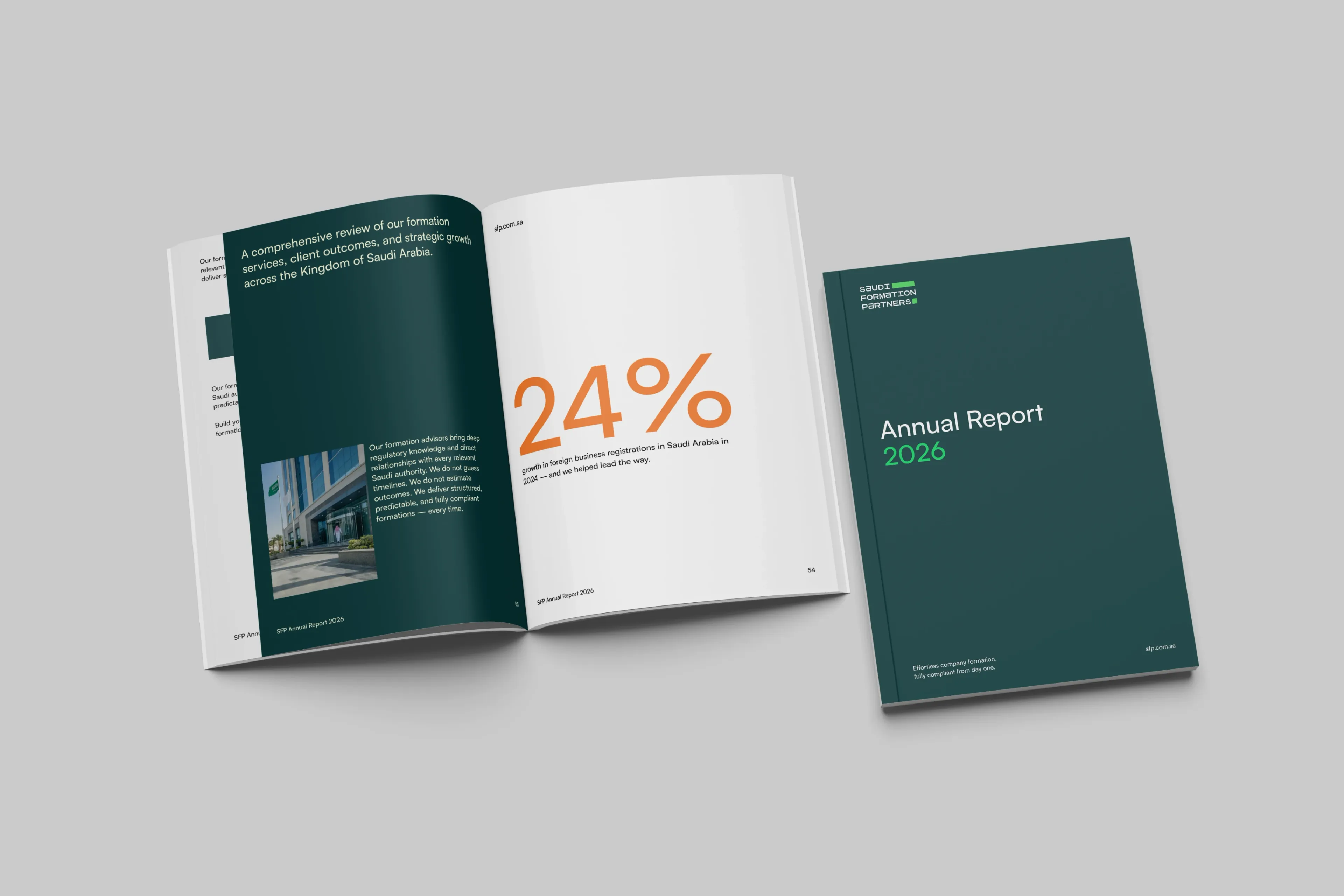 An open annual report spread photographed on light grey, its dark green left page carrying a building photograph and its white right page a large orange 24 percent figure above a line about growth in foreign business registrations, beside a closed Annual Report 2026 cover.